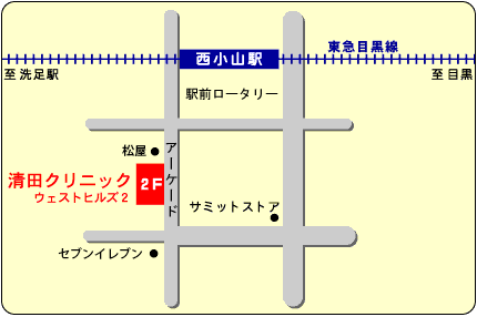 清田クリニック 品川区 西小山 産婦人科 内科 小児科 風しん予防接種 低用量ピル